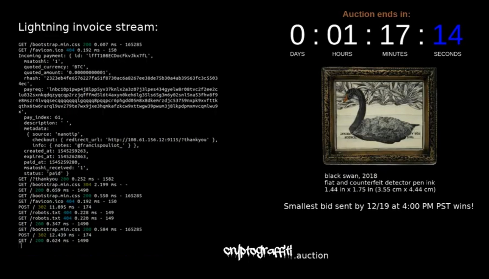 Cryptograffiti's Latest 'Running Bitcoin' Portrait Sees Auction Bids of Over $30K Cryptograffiti's Latest 'Running Bitcoin' Portrait Sees Auction Bids of Over $30K