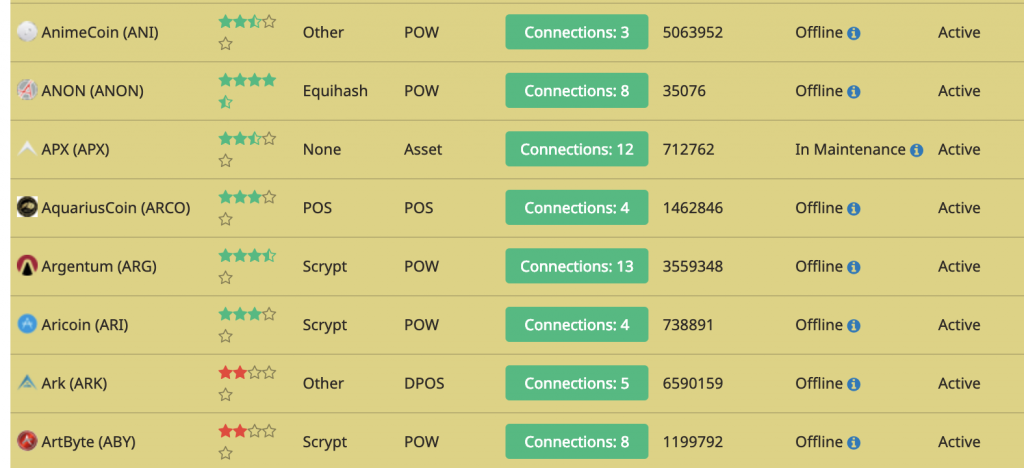 In the Daily: $4K Bitcoin, Grin Fund Grows, Cryptopia Wallets Return In the Daily: $4K Bitcoin, Grin Fund Grows, Cryptopia Wallets Return