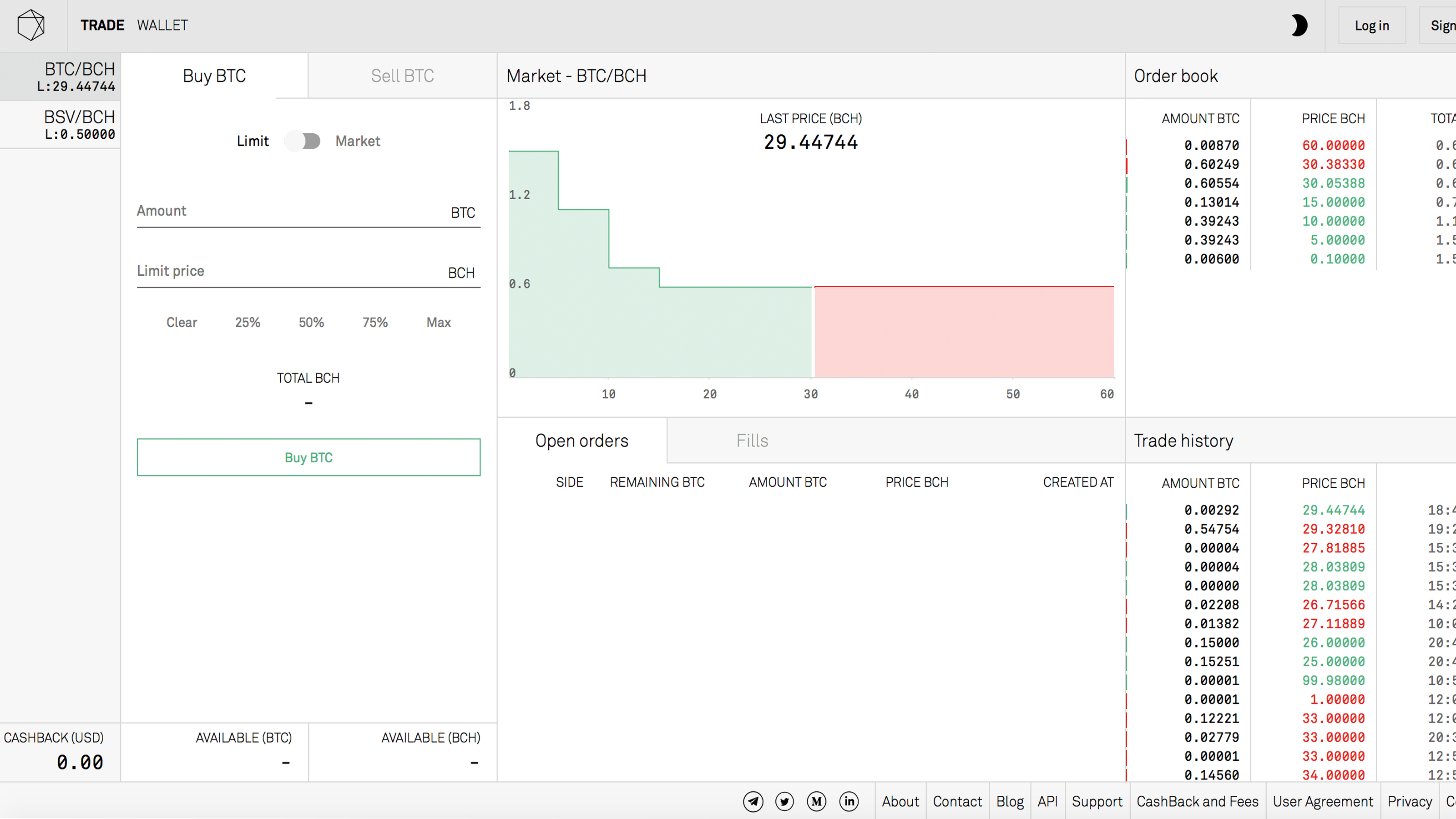Trading Platform Voltaire Rewards Users With BCH for Every Trade Trading Platform Voltaire Rewards Users With BCH for Every Trade