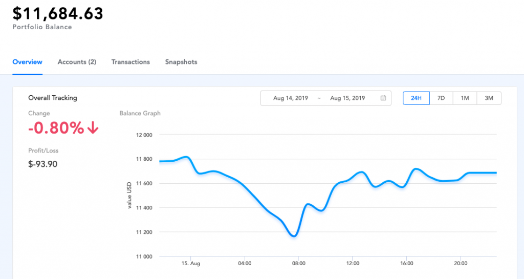 These Portfolio TrackingTools Will Also Prepare Your Crypto Taxes These Portfolio TrackingTools Will Also Prepare Your Crypto Taxes