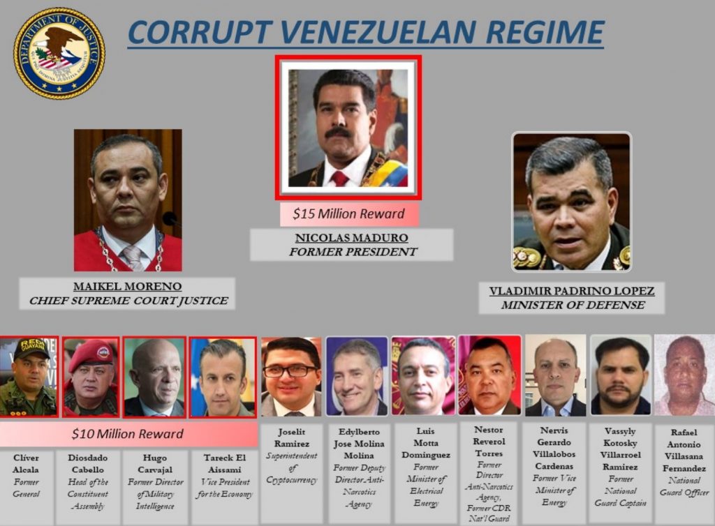 $15 Million Bounty on Maduro: US Charges Venezuelan President With Narco-Terrorism, Corruption, Drug Trafficking $15 Million Bounty on Maduro: US Charges Venezuelan President With Narco-Terrorism, Corruption, Drug Trafficking