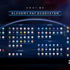 BIA Dinner: Alchemy Pay CEO John Tan Celebrates Milestones of 150 Key Nodes and 200K Supporters