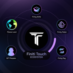 First Product From Finity Touch’s Future Ecosystem Officially Launched