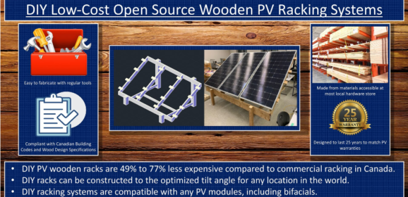 Install open source solar power at home