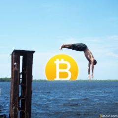 Markets Update: Bitcoin Takes a $300 Dip After Big Run Up