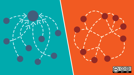 A better marketing plan for your open source software project