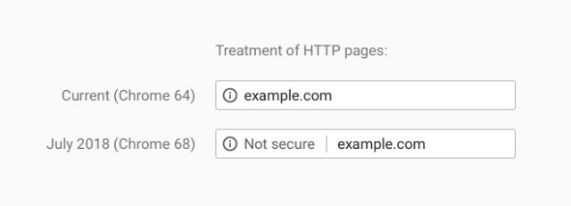 How the "Not secure" label will appear.