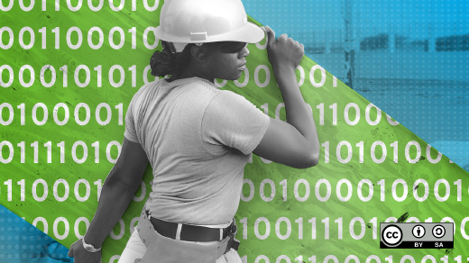 Transforming agile people beyond the digital Transforming agile people beyond the digital