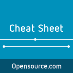 Introducing a Groff Macros cheat sheet