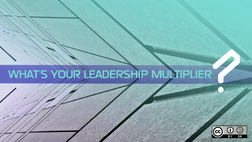 Shared values produce better work