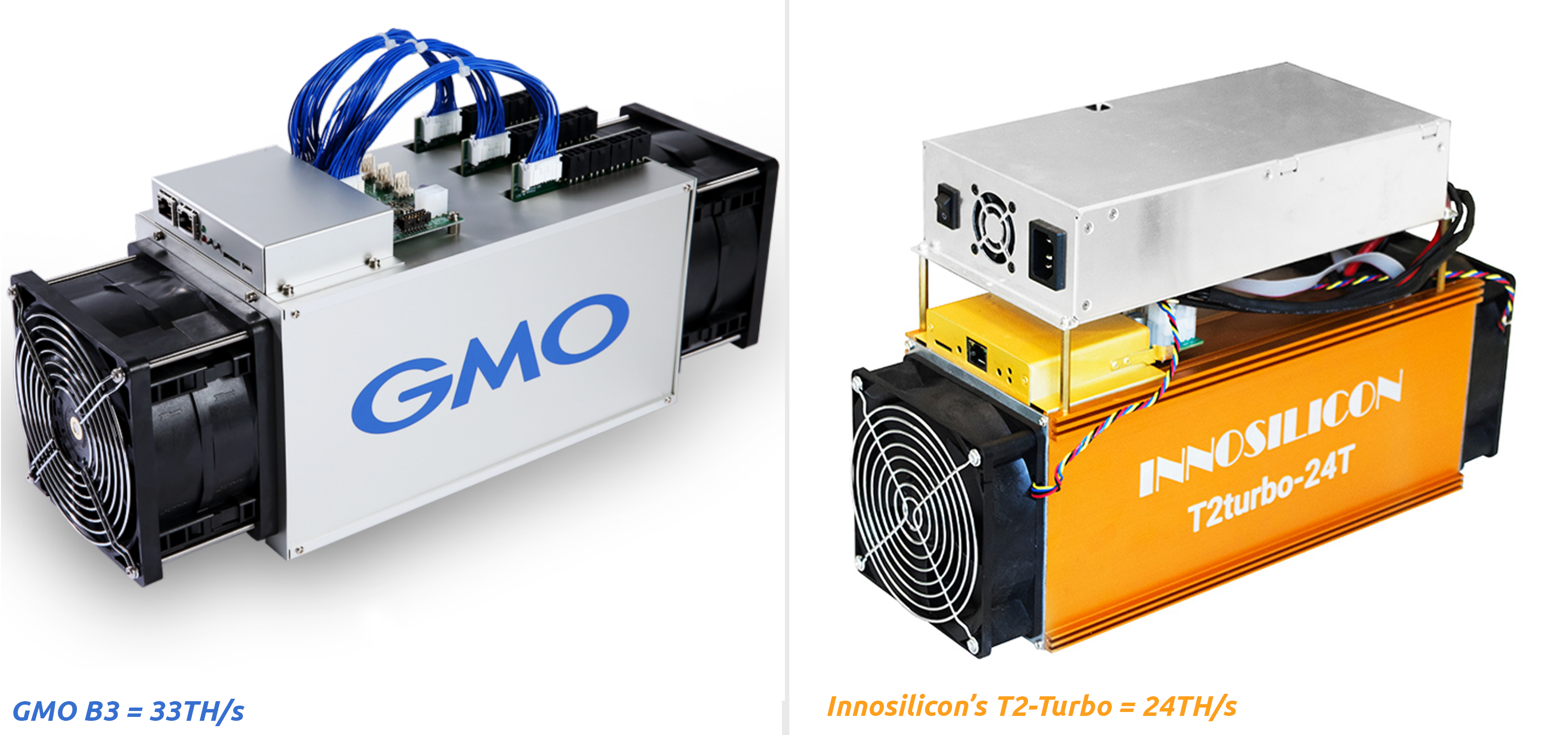 Innosilicon's T2-Turbo Bitcoin Miner is Powerful, But GMO's B3 is Still the Champ