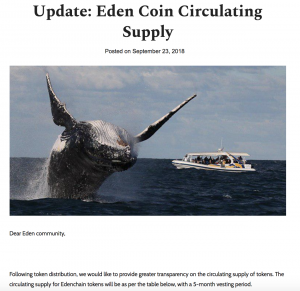 The Daily: Rethinking Bitcoin&rsquo;s Market Cap, ICOs Printing Money