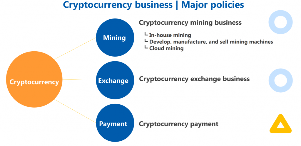Japanese Internet Giant GMO to Launch Yen-Pegged Cryptocurrency Japanese Internet Giant GMO to Launch Yen-Pegged Cryptocurrency