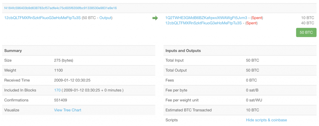 Eight Historic Bitcoin Transactions