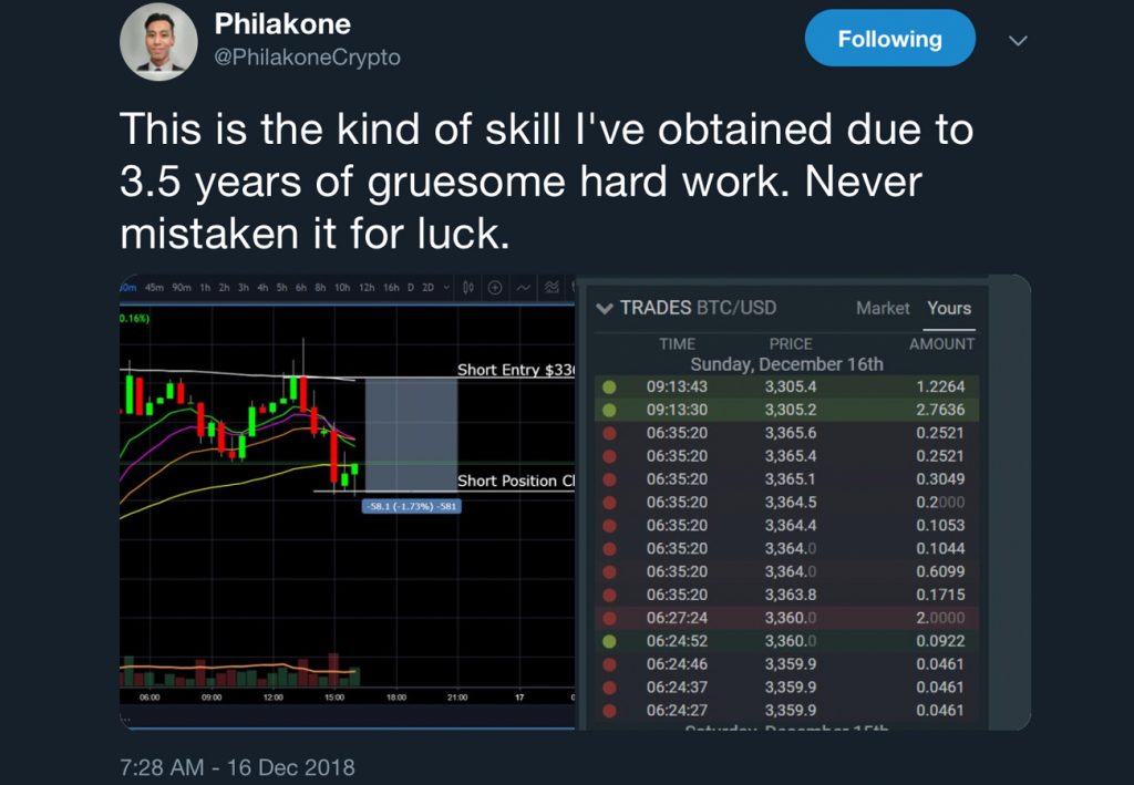 A Look at Some of 2018’s Most Popular Cryptocurrency Traders A Look at Some of 2018’s Most Popular Cryptocurrency Traders