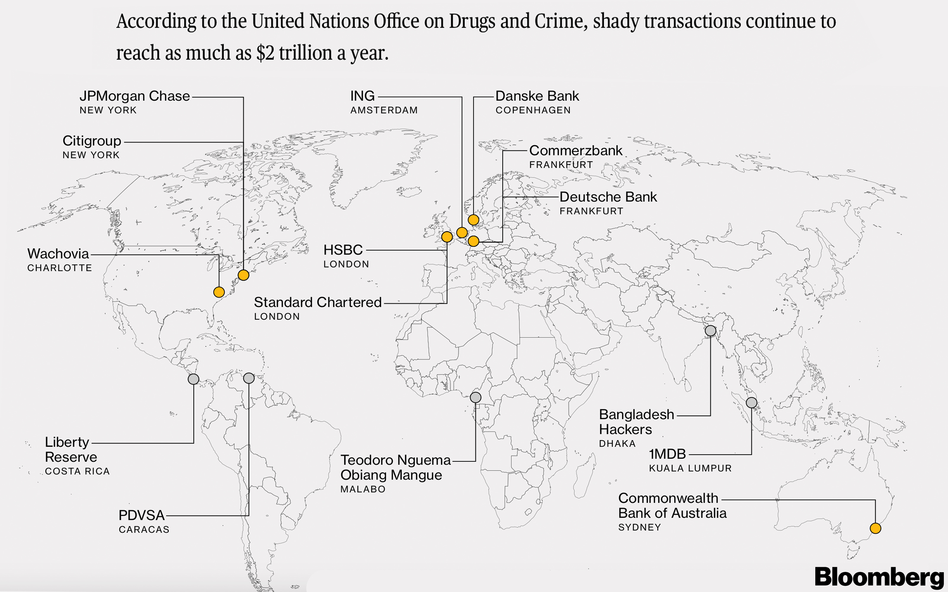 How the World's Leading Banks Help Launder $2 Trillion a Year