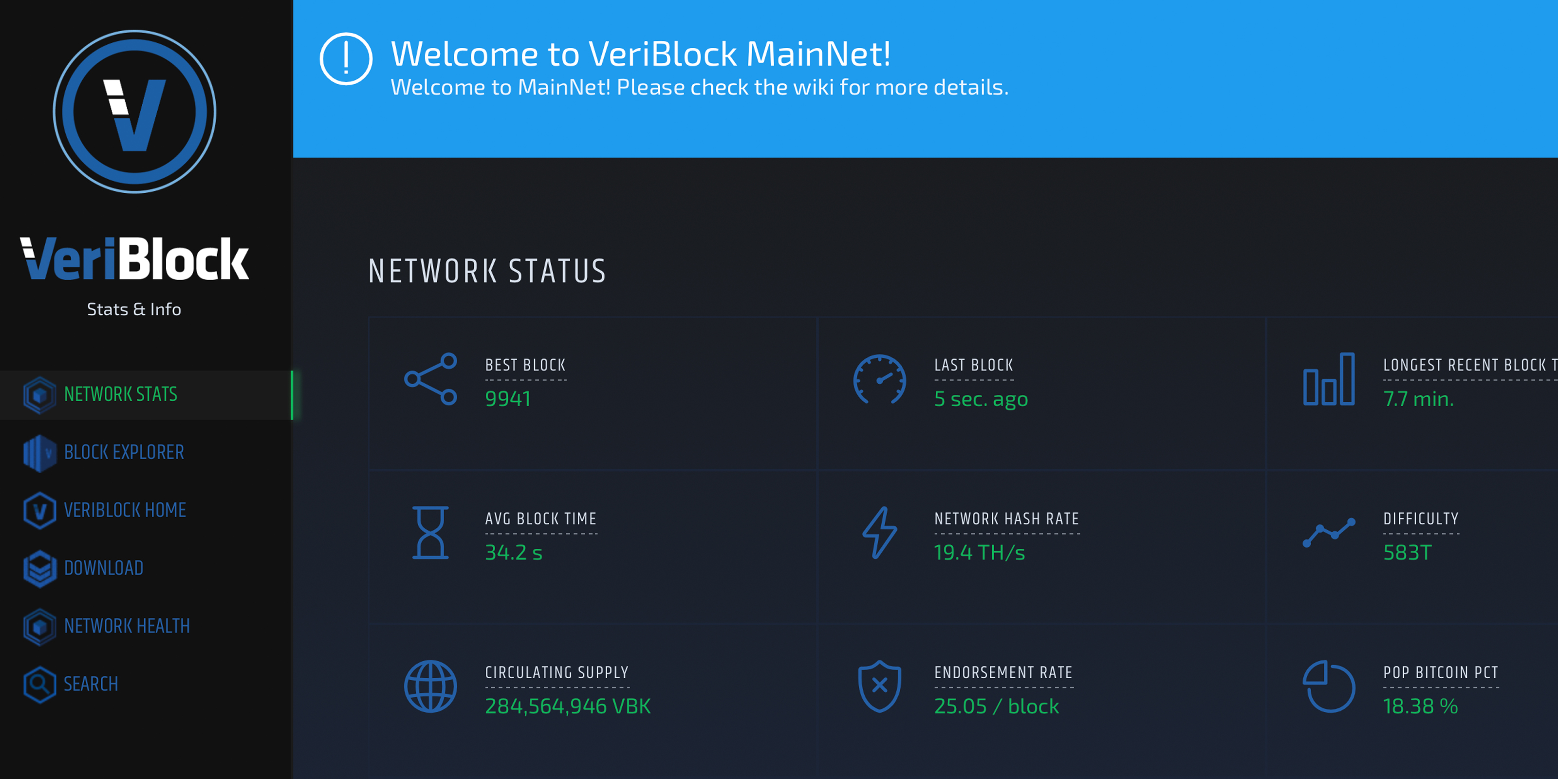 Mempool ‘Spam’ and Rising Fees: The Consequences of Veriblock’s Mainnet Launch