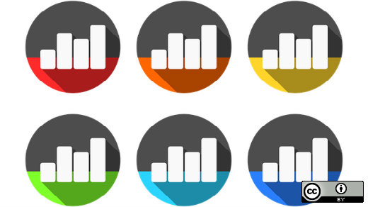 Several images of graphs.