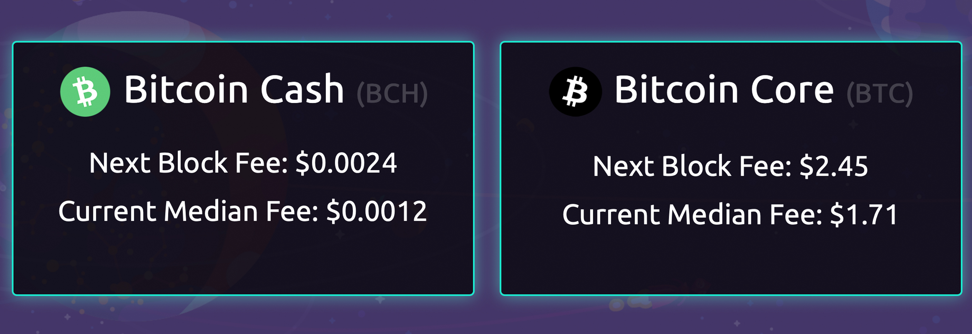 New Betting Game Allows People to Wager on BTC's Next Block Fee New Betting Game Allows People to Wager on BTC's Next Block Fee
