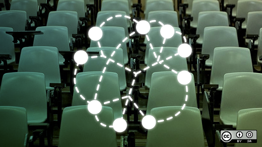 Classroom chairs
