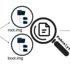 Self-driving car service open sources new tool for securing firmware