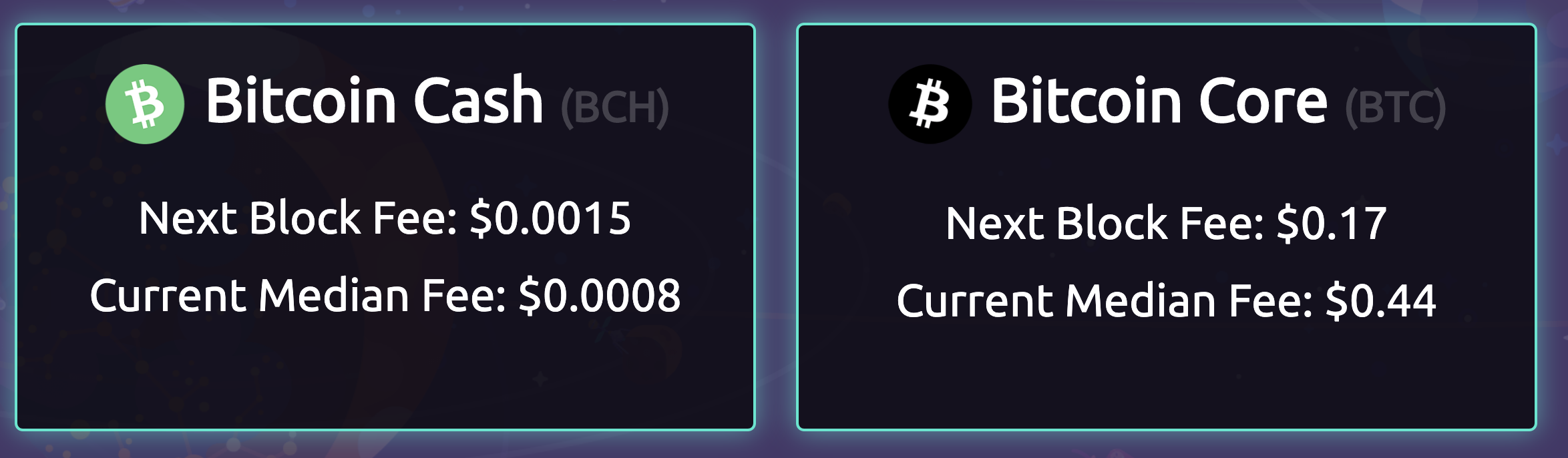 Bitcoin’s Scaling Problems Forced Facebook to Launch Libra Bitcoin’s Scaling Problems Forced Facebook to Launch Libra