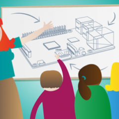 What programming language would you teach a kid first?