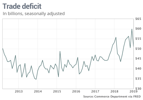 Trump Pressures Fed for More Rate Cuts as Mega-Banks Drain the Balance Sheet