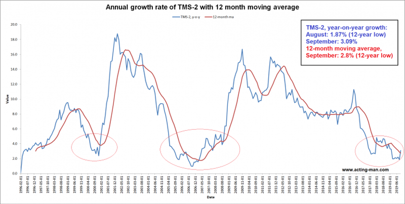Generation QE: How Central Banks Create Money From Thin Air