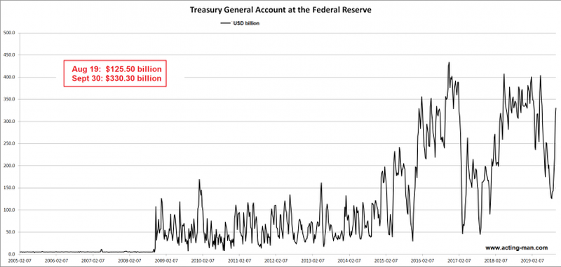 Generation QE: How Central Banks Create Money From Thin Air