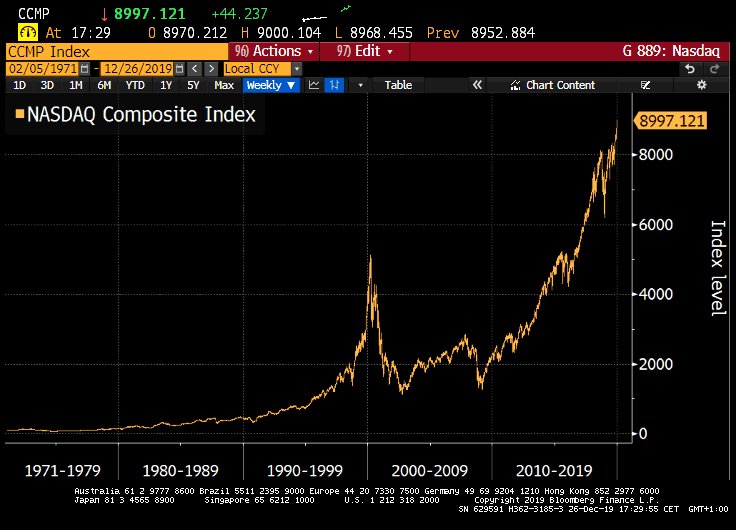 Central Bank Gold Hoarding Hits 50-Year High Central Bank Gold Hoarding Hits 50-Year High