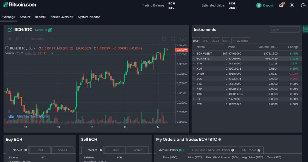 You Can Now Buy Cryptocurrency With Credit Card on Bitcoin.com Exchange You Can Now Buy Cryptocurrency With Credit Card on Bitcoin.com Exchange
