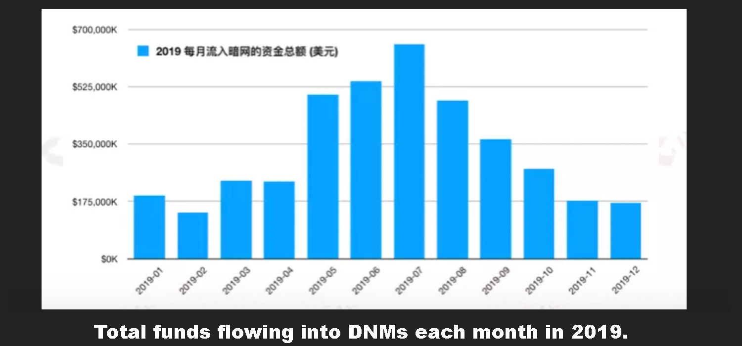 China Saw $11.4 Billion in Crypto-Based Capital Flight Last Year