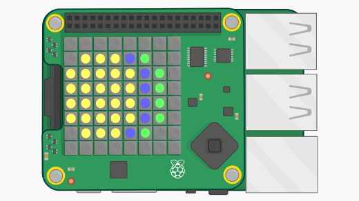 Cartoon graphic of Raspberry Pi board