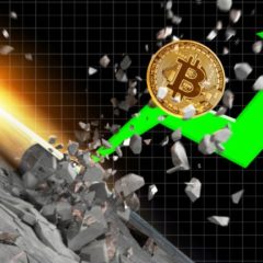 Comprehensive Analysis Predicts Bitcoin Price Near $20K This Year, $398K by 2030