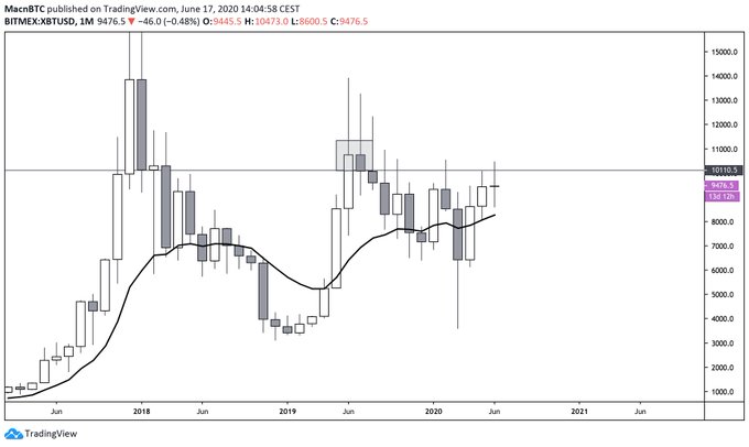 Analysts Say Bitcoin Breakout Imminent: Silver-like Suppression, $5 Trillion in Cash Could Flow Into BTC Analysts Say Bitcoin Breakout Imminent: Silver-like Suppression, $5 Trillion in Cash Could Flow Into BTC