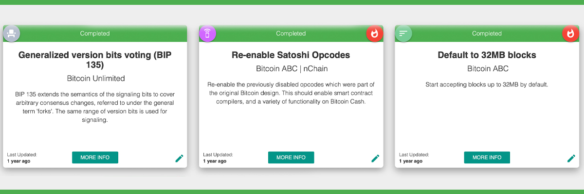 Third Anniversary of Bitcoin Cash Highlights a Myriad of Network Improvements Third Anniversary of Bitcoin Cash Highlights a Myriad of Network Improvements