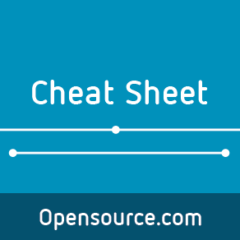 Learn the basics of programming with C