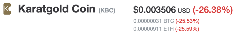 As Gold Prices Soar, Two Gold-Backed Tokens See Increased Demand Fetching Premiums As Gold Prices Soar, Two Gold-Backed Tokens See Increased Demand Fetching Premiums