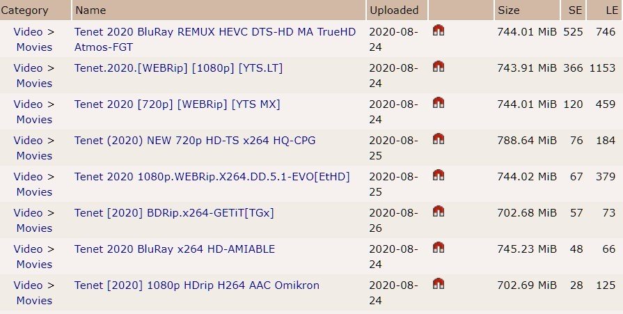 tenet torrents
