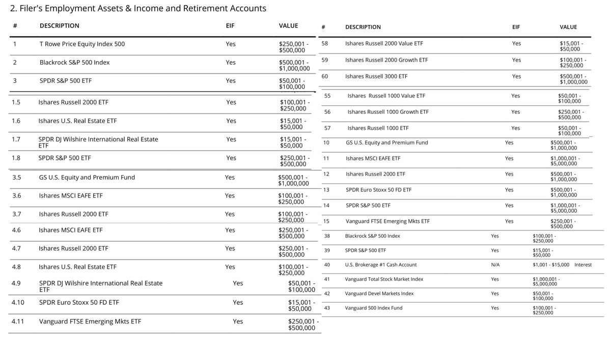 Unlimited QE and an Index Portfolio: How Fed Chair Jay Powell Can Pump His Bags Unlimited QE and an Index Portfolio: How Fed Chair Jay Powell Can Pump His Bags