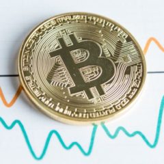 Market Outlook: Bitcoin Breaks $11K, Whales Refuse to Sell, Downside Risk Remains