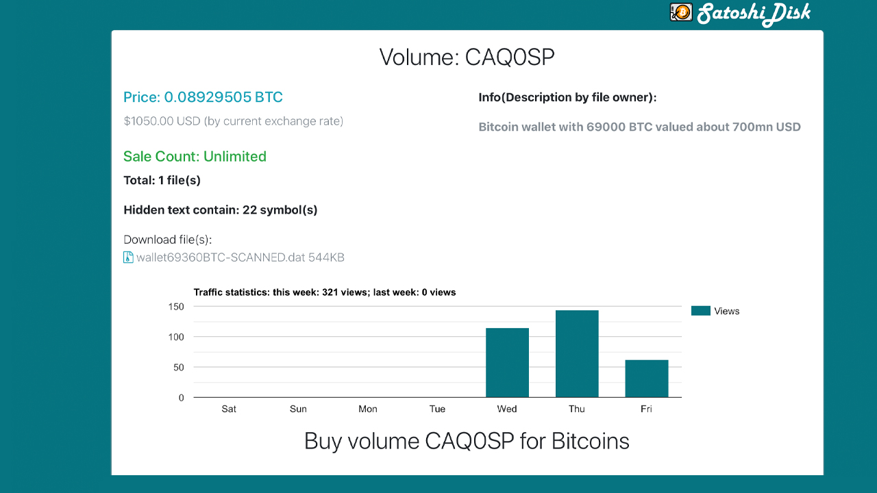The $700 Million Wallet Crack: Bitcoin's 7th Largest Address Is Under Constant Attack The $700 Million Wallet Crack: Bitcoin's 7th Largest Address Is Under Constant Attack