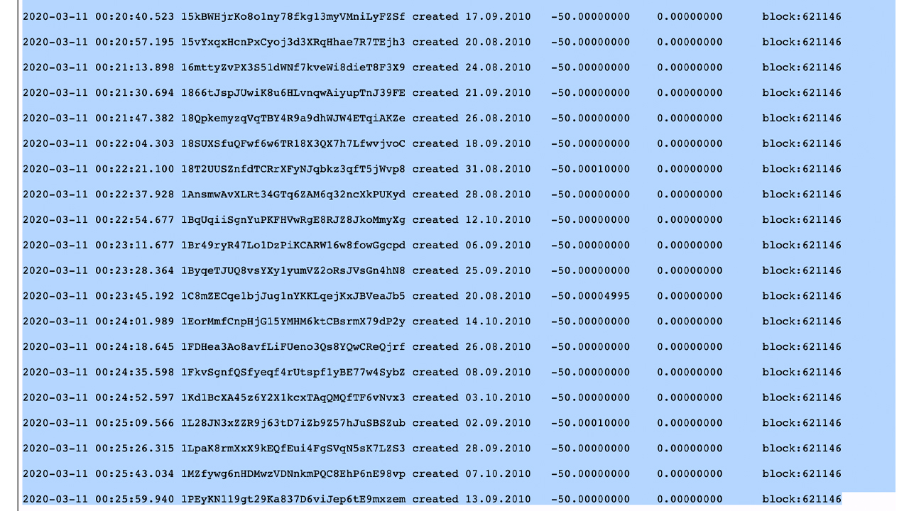 $8M Worth of 'Sleeping' Bitcoin Rewards from 2010 Moved the Day Before 'Black Thursday' $8M Worth of 'Sleeping' Bitcoin Rewards from 2010 Moved the Day Before 'Black Thursday'