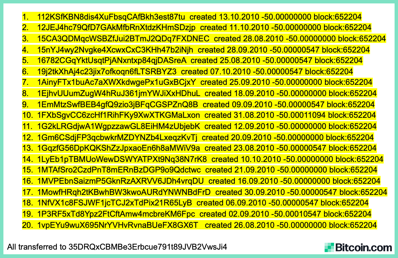 $12M in 'Satoshi Era' Bitcoins Move: 21 Block Rewards from 2010 Spent After a Decade of Slumber $12M in 'Satoshi Era' Bitcoins Move: 21 Block Rewards from 2010 Spent After a Decade of Slumber