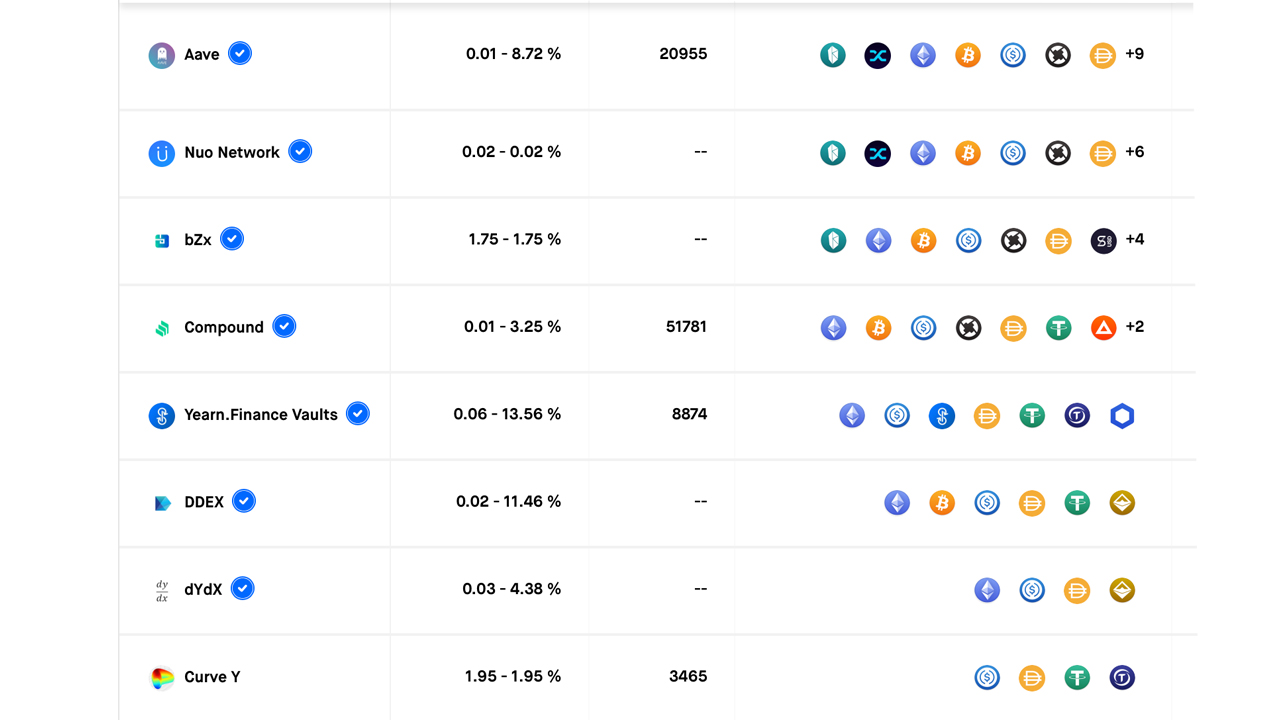 Stacking Satoshis: Leveraging Defi Applications to Earn More Bitcoin Stacking Satoshis: Leveraging Defi Applications to Earn More Bitcoin