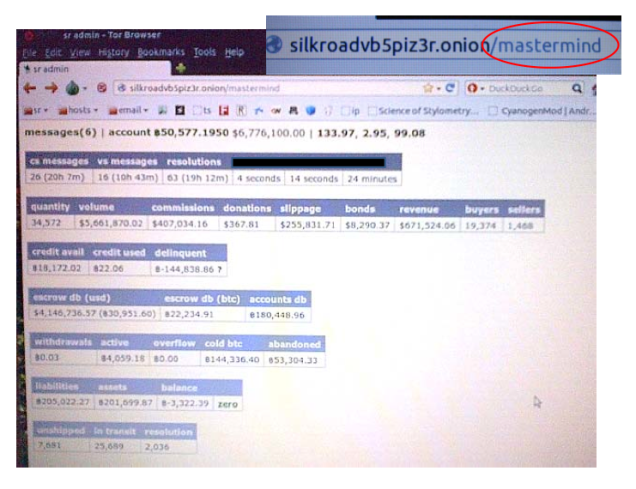 The Silk Road Balance Sheet Discrepancy: Bitcoin Worth $4.8 Billion Still Missing The Silk Road Balance Sheet Discrepancy: Bitcoin Worth $4.8 Billion Still Missing
