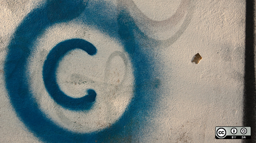 Copyright grafitti