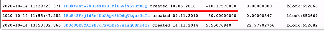 Another 'Sleeping Bitcoin' Block Reward from 2010 Was Caught Waking Up After Ten Years Another 'Sleeping Bitcoin' Block Reward from 2010 Was Caught Waking Up After Ten Years