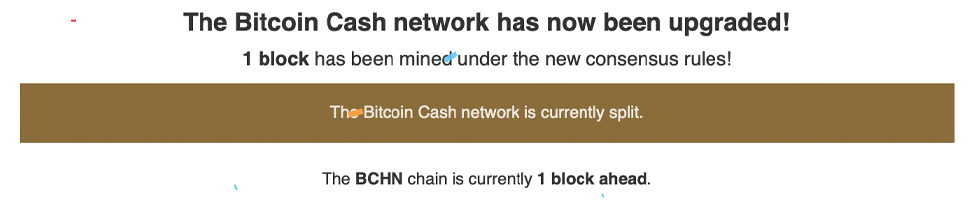 Hash Watch: The Highly Anticipated Bitcoin Cash Fork Is Now Complete Hash Watch: The Highly Anticipated Bitcoin Cash Fork Is Now Complete